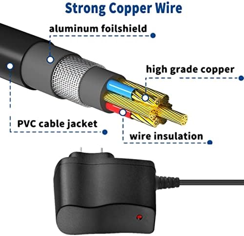 Jantoy AC adapter za okvire mozga ES-246 ES-257 ES-313 ES-346 kabel za napajanje mozga