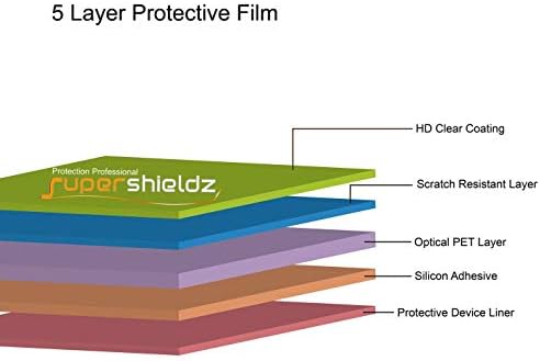SuperShieldz dizajniran za koncikso 7 inčni dječji zaslonski zaštitnik zaslona, ​​visoke razlučivo jasan štit